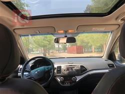 كيا بيكانتو